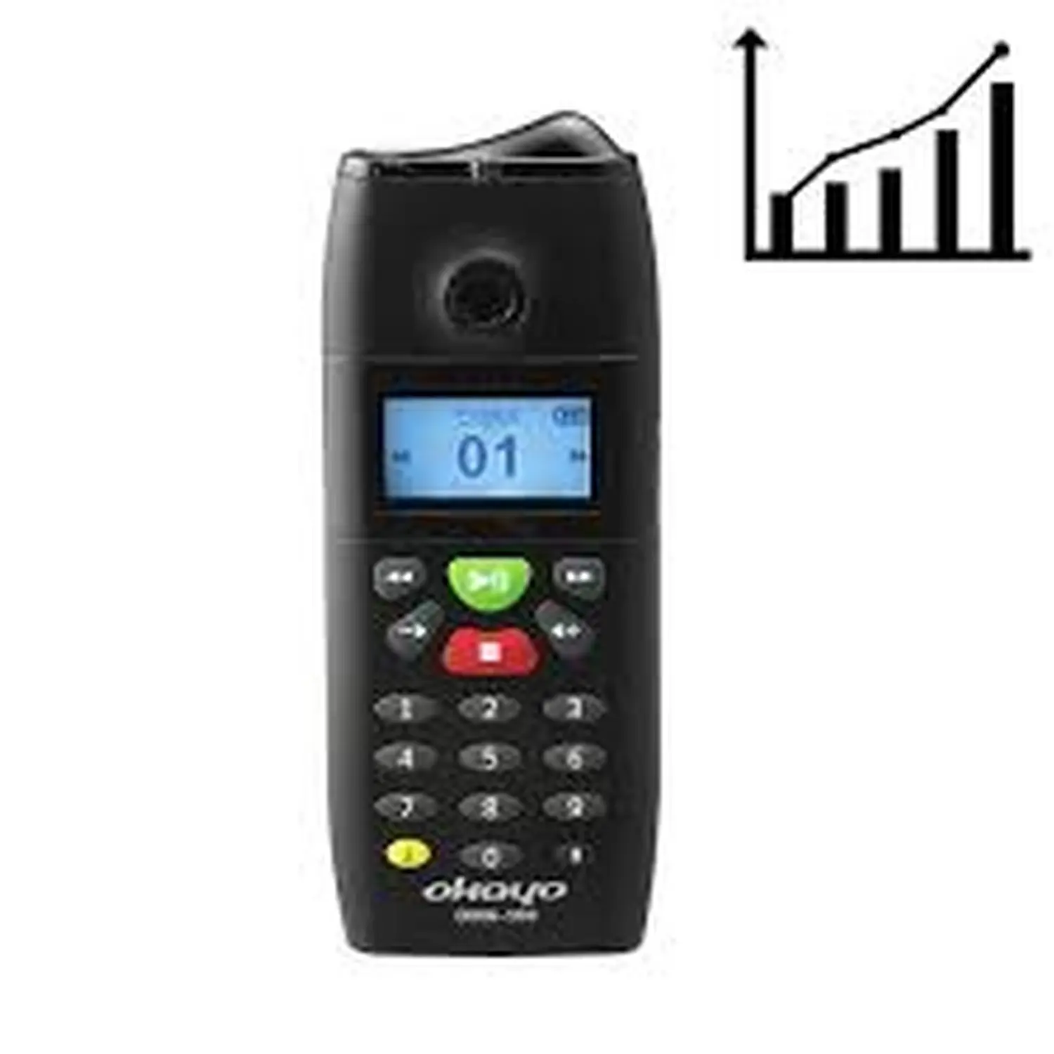 Headset für Führungen Headset für Führungen mieten Headset für Führungen kaufen Funkführungsanlage Funkführungsanlagen Kabelloses Tour Guide System Besucherführungsanlage  Besucherführungsanlagen Personenführungsanlagen