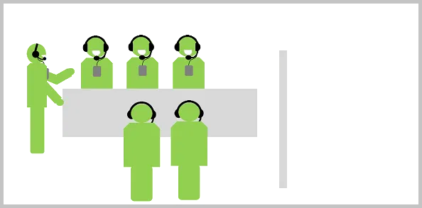 Headset für Führungen Headset für Führungen mieten Headset für Führungen kaufen Funkführungsanlage Funkführungsanlagen Kabelloses Tour Guide System Besucherführungsanlage  Besucherführungsanlagen Personenführungsanlagen