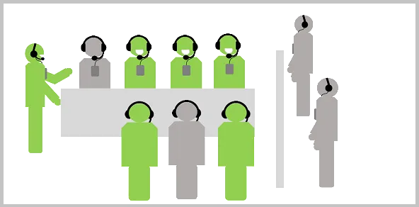 Headset für Führungen Headset für Führungen mieten Headset für Führungen kaufen Funkführungsanlage Funkführungsanlagen Kabelloses Tour Guide System Besucherführungsanlage  Besucherführungsanlagen Personenführungsanlagen