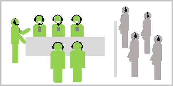 Headset für Führungen Headset für Führungen mieten Headset für Führungen kaufen Funkführungsanlage Funkführungsanlagen Kabelloses Tour Guide System Besucherführungsanlage  Besucherführungsanlagen Personenführungsanlagen
